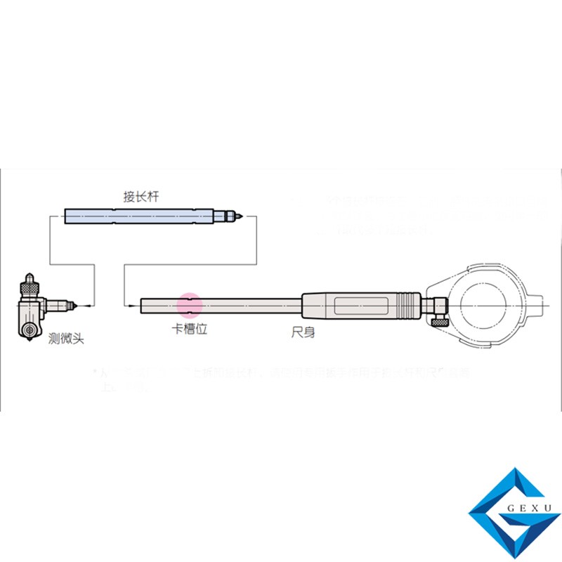 內(nèi)徑表511-417，CGF-150X